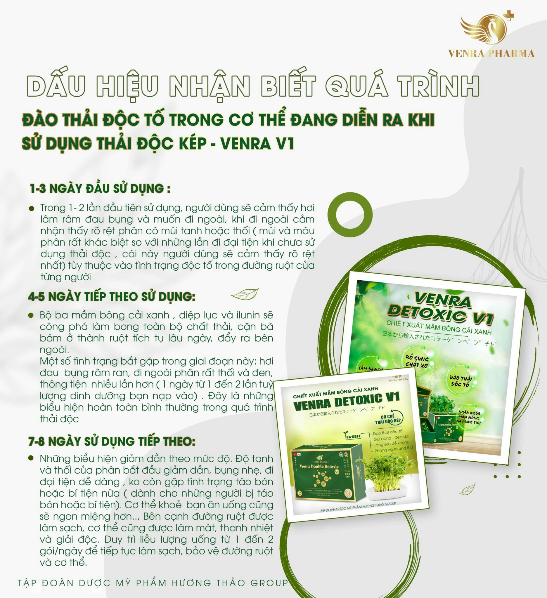 Thải Độc Kép – Venra Detoxic V1