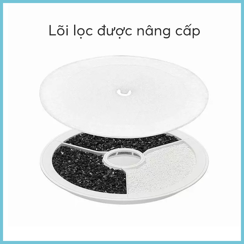 Petkit Eversweet 5 - Máy lọc nước chất liệu gốm cao cấp