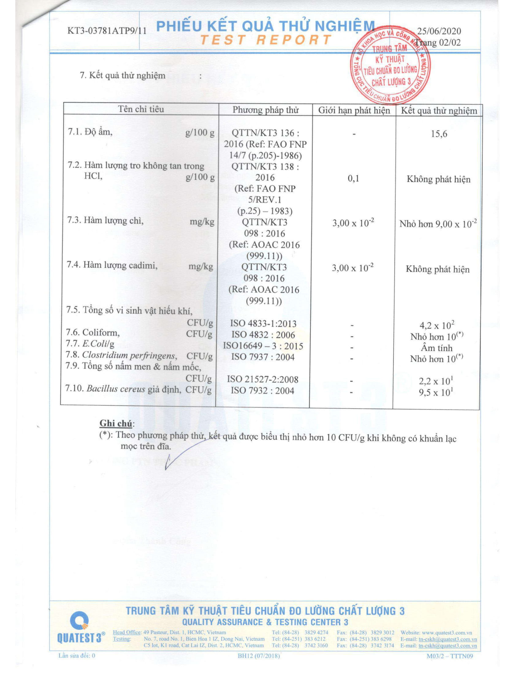 NẤM MÈO NGUYÊN 1kg