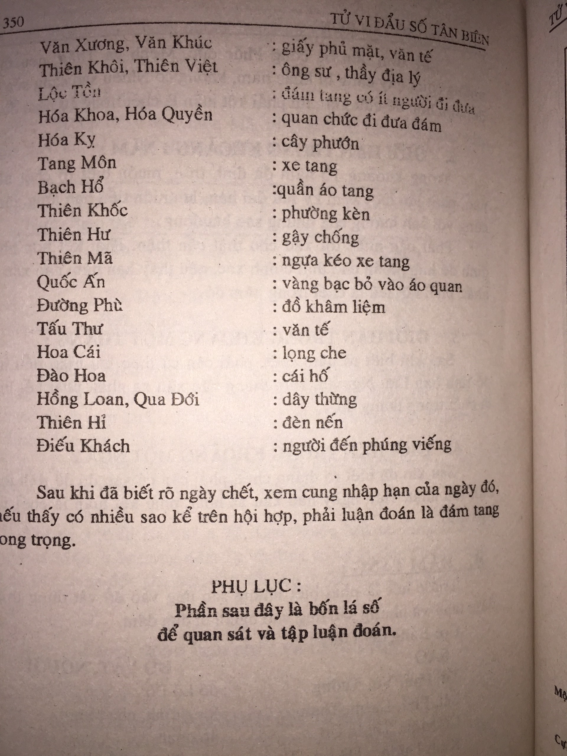 Sách Tử Vi Đẩu Số Tân Biên 427 Trang