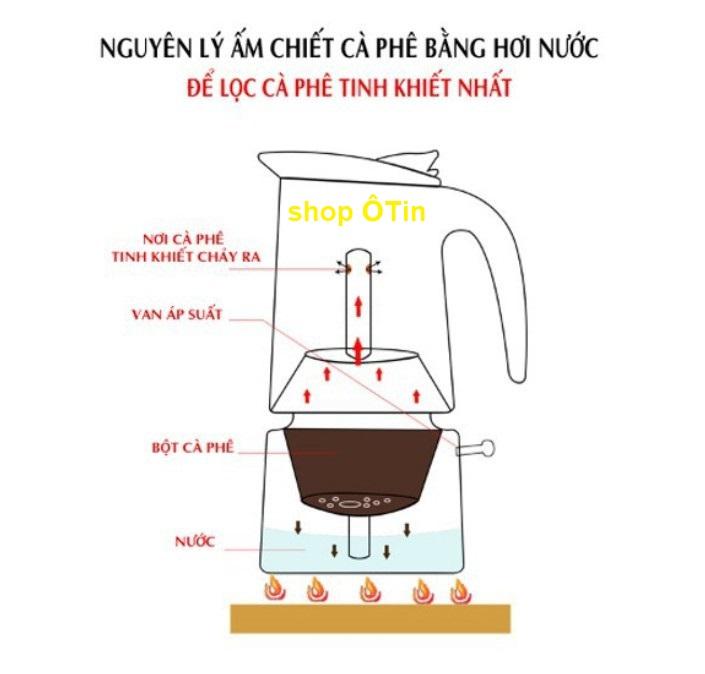 [HCM]Ấm pha cà phê 600ml ấm pha cà phê moka pot express 12 tách