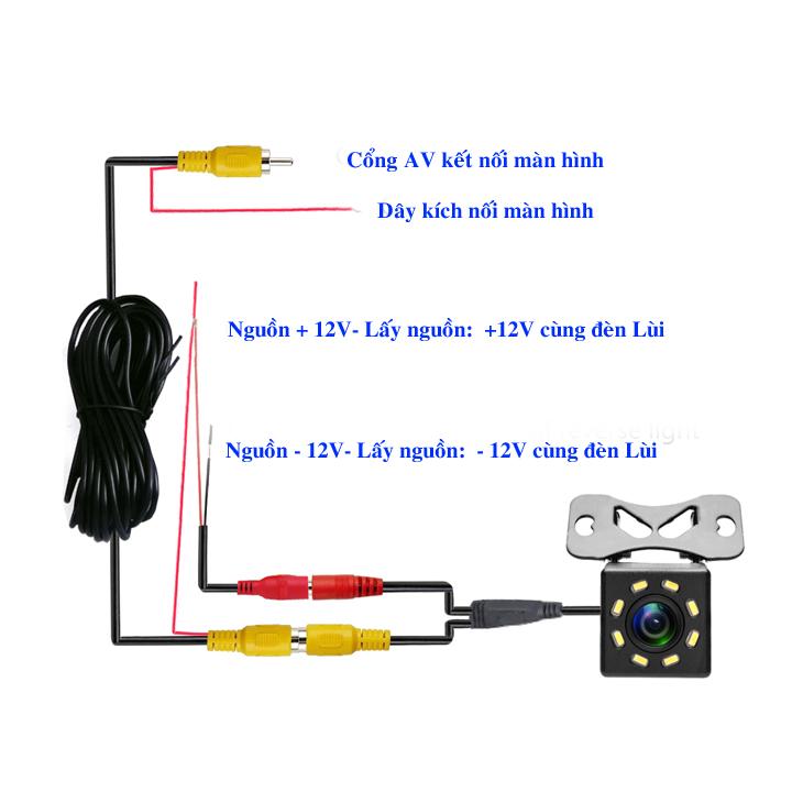 [HCM]CAMERA LÙI CHỐNG NƯỚC 8 LED VUÔNG BẢO HÀNH 3 THÁNG