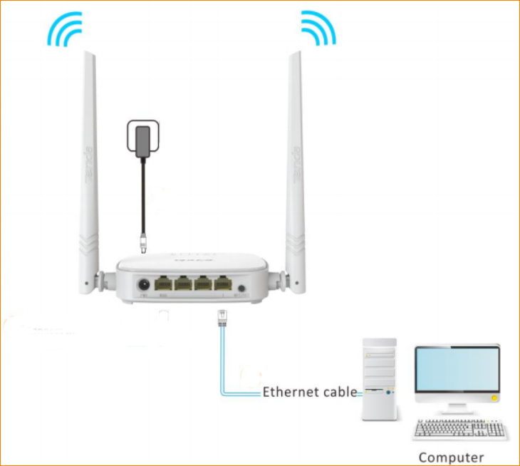 Router Tenda N301 Wireless N300Mbps