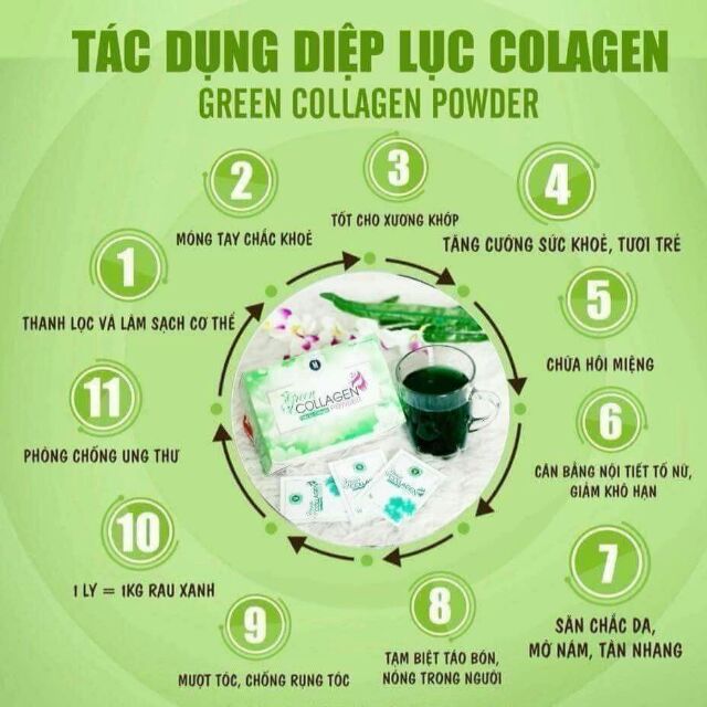 [HCM]Diệp lục Colagen MẪU MỚI NHẤT