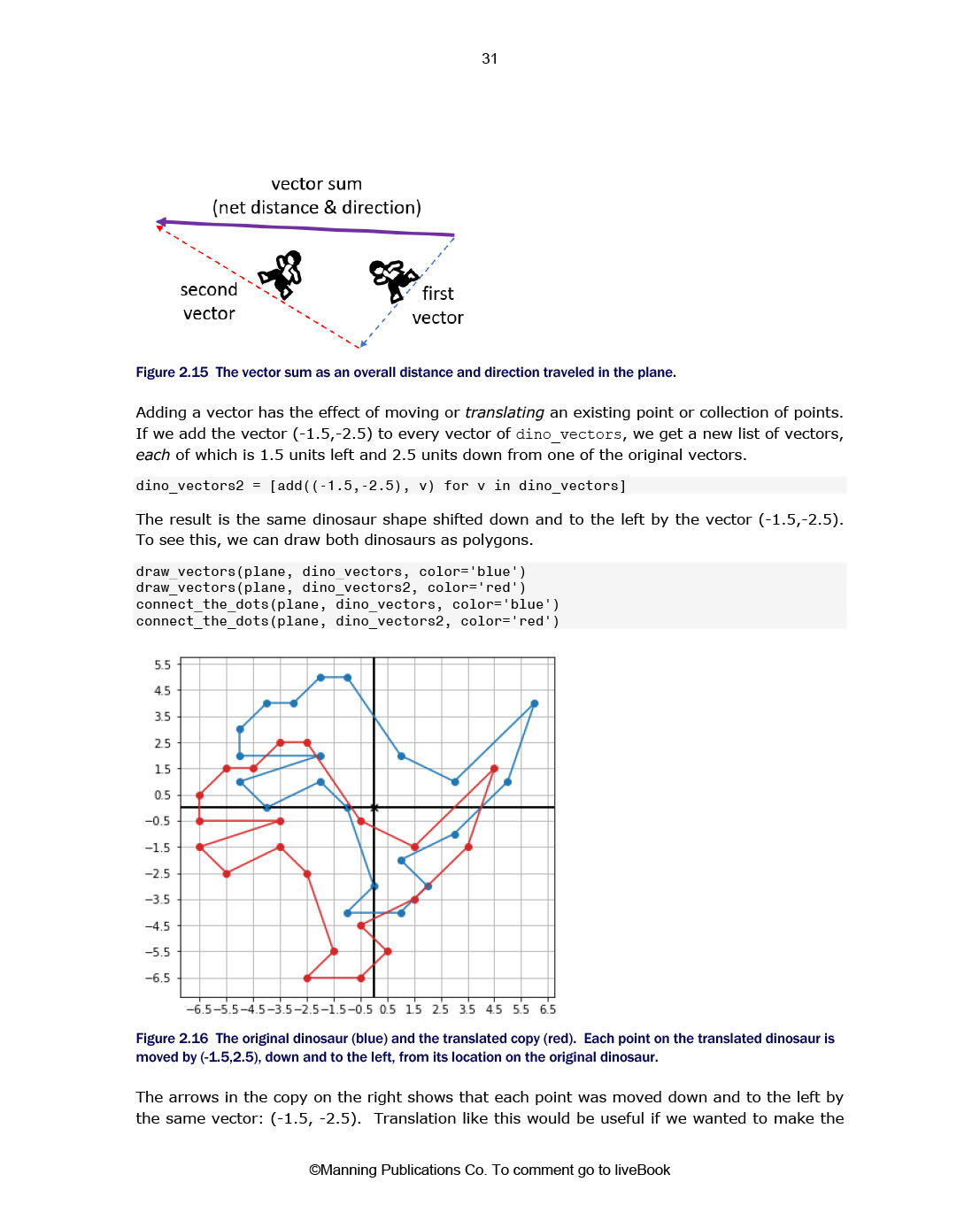 Math for Programmers