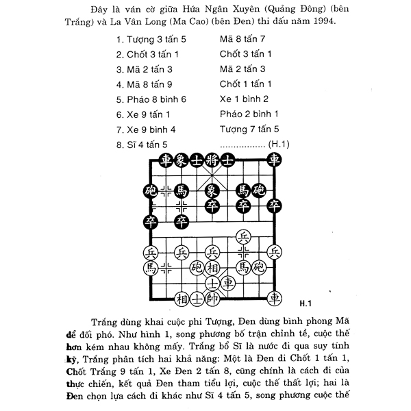 Sách - Cờ Tướng Thao Lược Trí Thắng