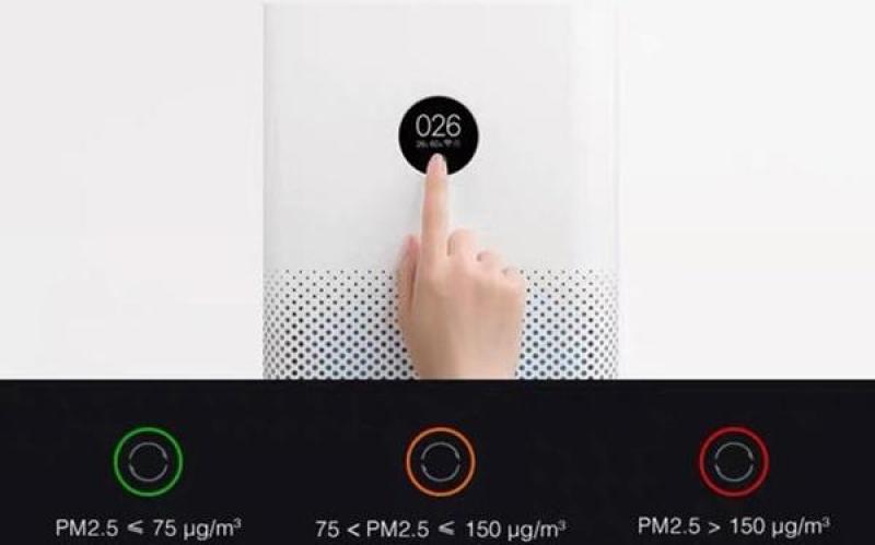 Máy lọc không khí Xiaomi Pro Gen 3H (Mi Gen 3 ) / Room 50m2 - Global Version - Hãng Phân Phối