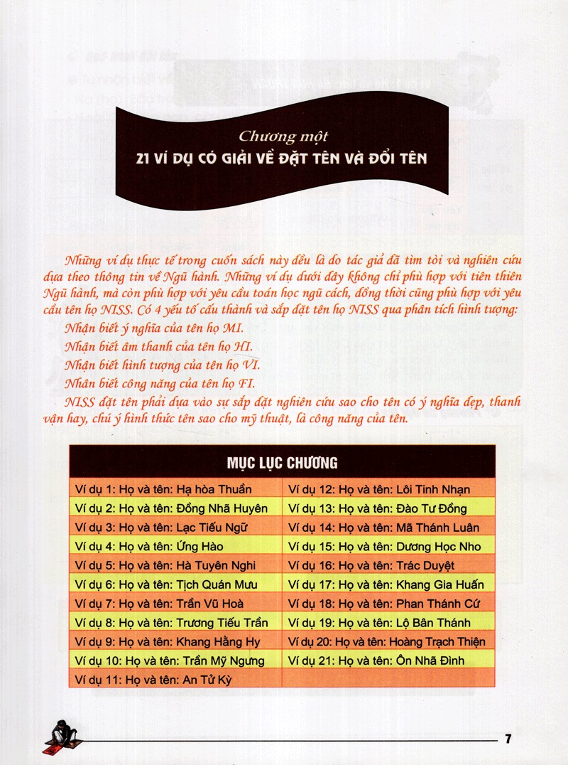 Danh Tính Học Toàn Thư - Bạch Huyêt