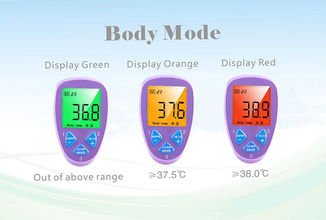 Nhiệt kế hồng ngoại đo trán