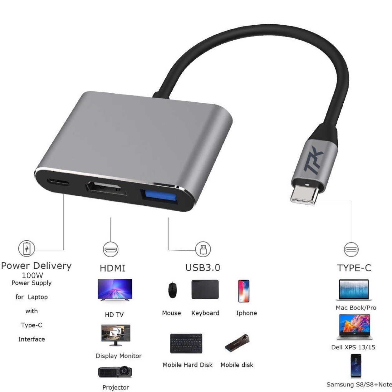 Hub Type C to HDMI, PD 100W, USB 3.0 TPK - Trí Phụ Kiện