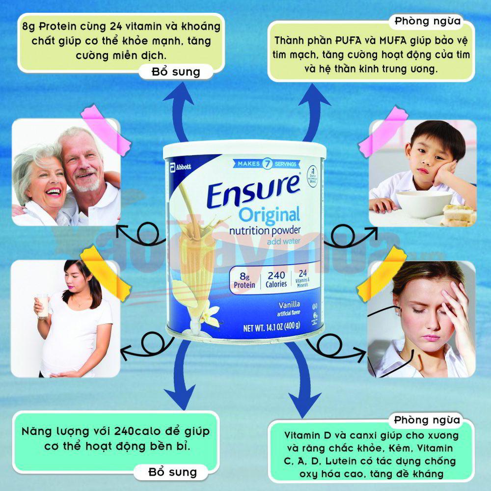 SỮA BỘT ENSURE ORIGINAL NUTRITION POWDER 397G