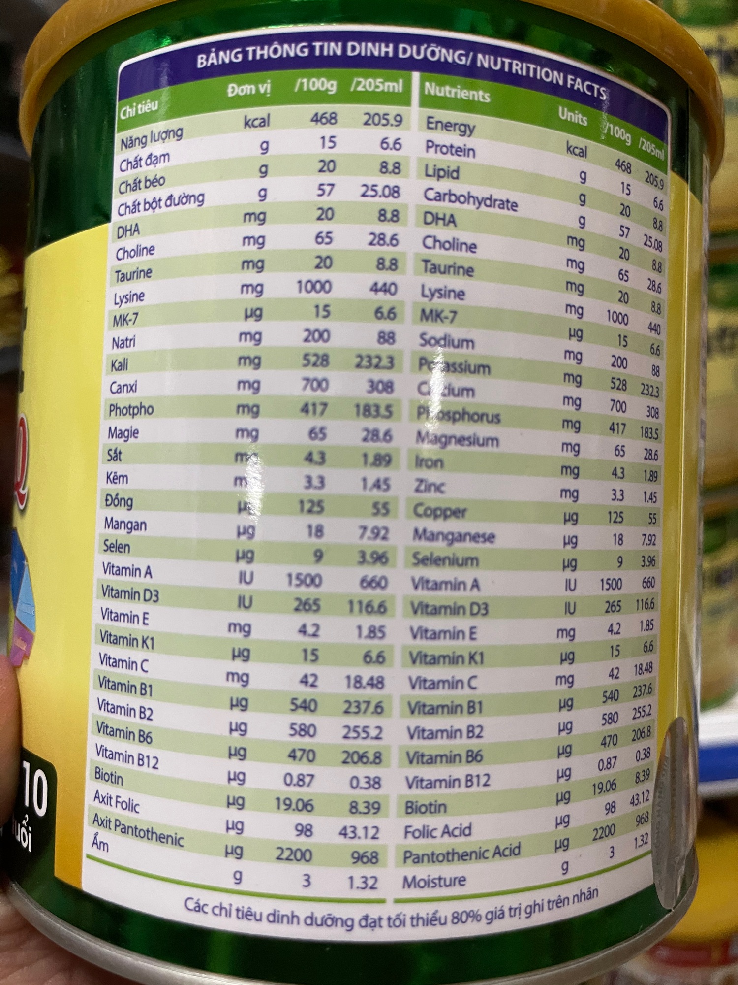 Sữa nutrient Grow IQ 700g