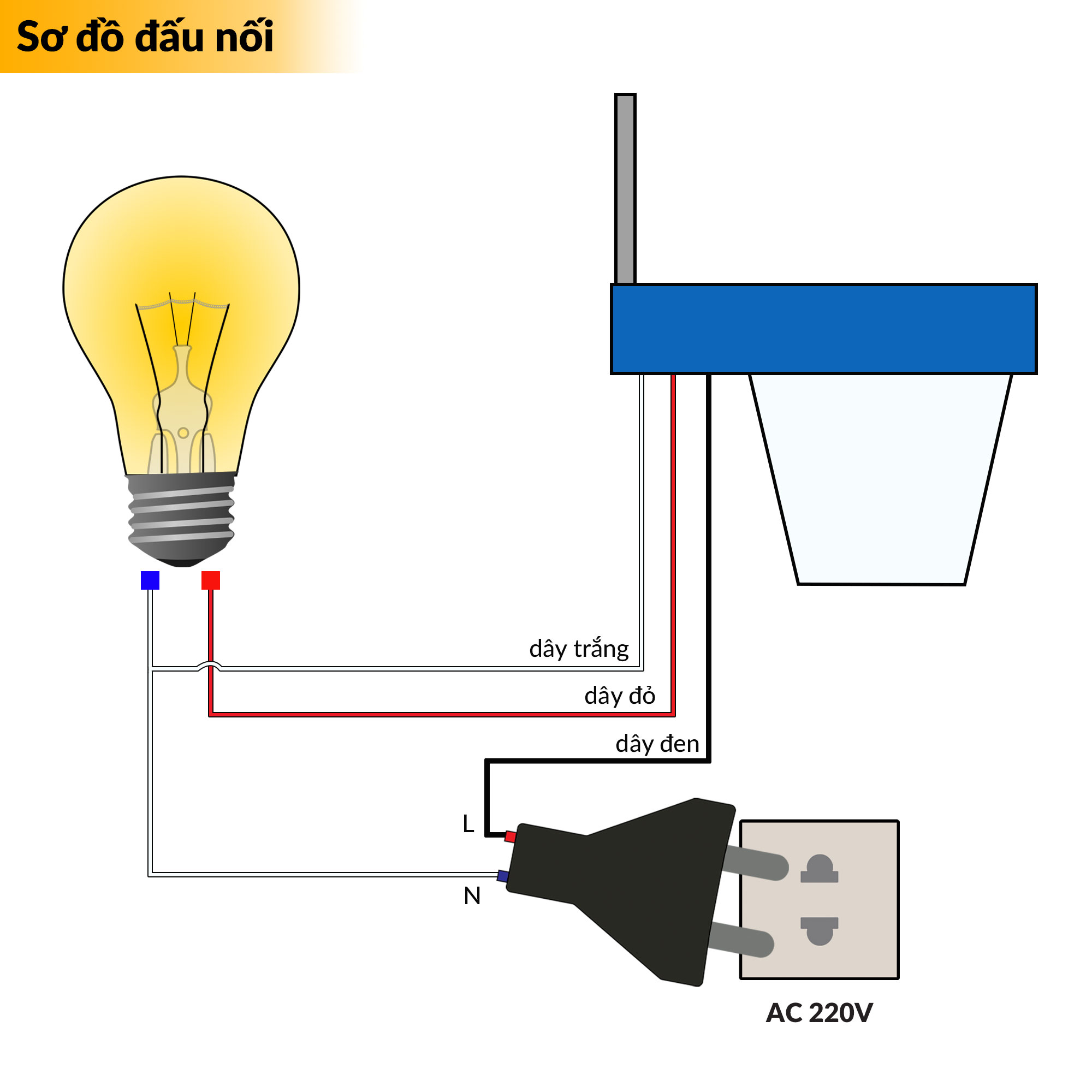 Công Tắc Cảm Biến Ánh Sáng AS-10 220V 10A