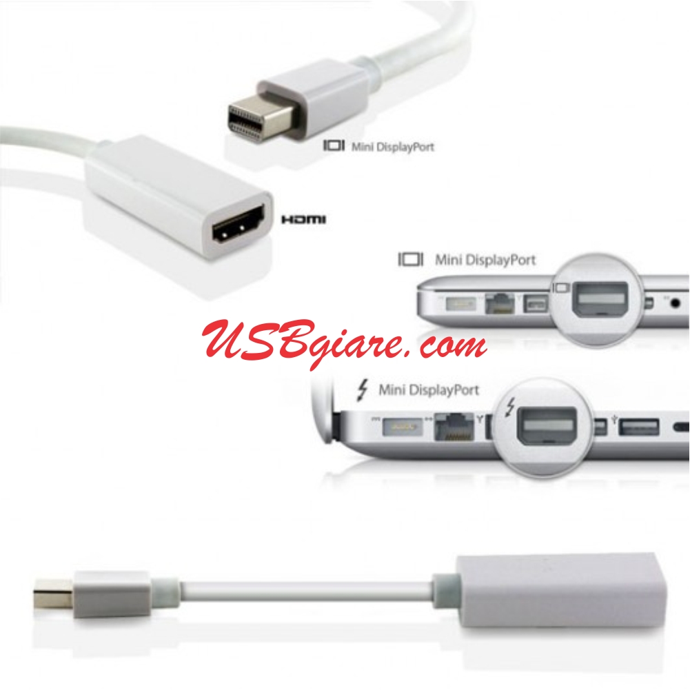CÁP CHUYỂN MINI DISPLAYPORT SANG HDMI