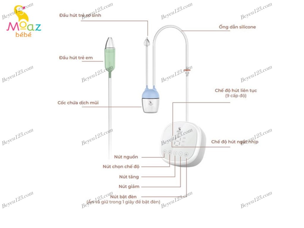 (MB056) Máy hút mũi cho bé Moaz BéBé MB - 056 REVODICH