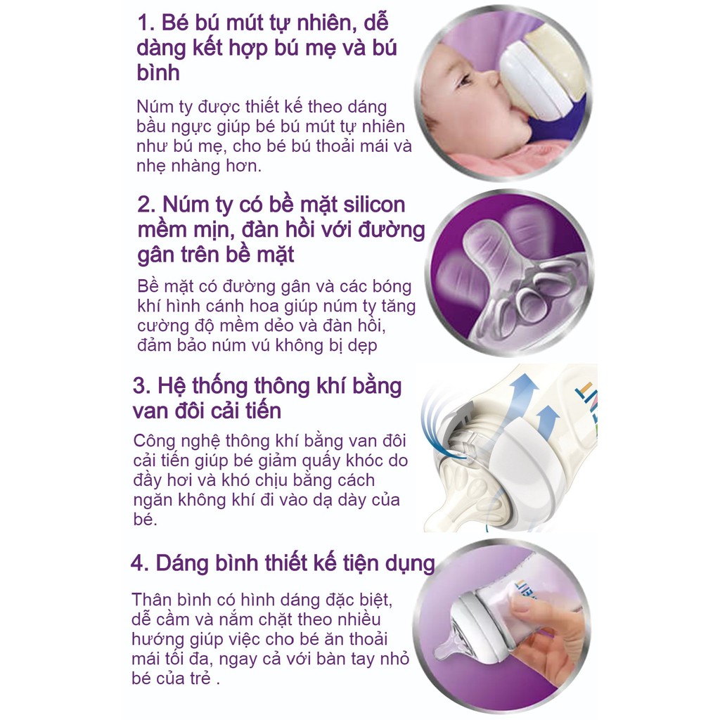 Bình Sữa Mô Phỏng Tự Nhiên Philips Avent SCF690/13 (125ml)