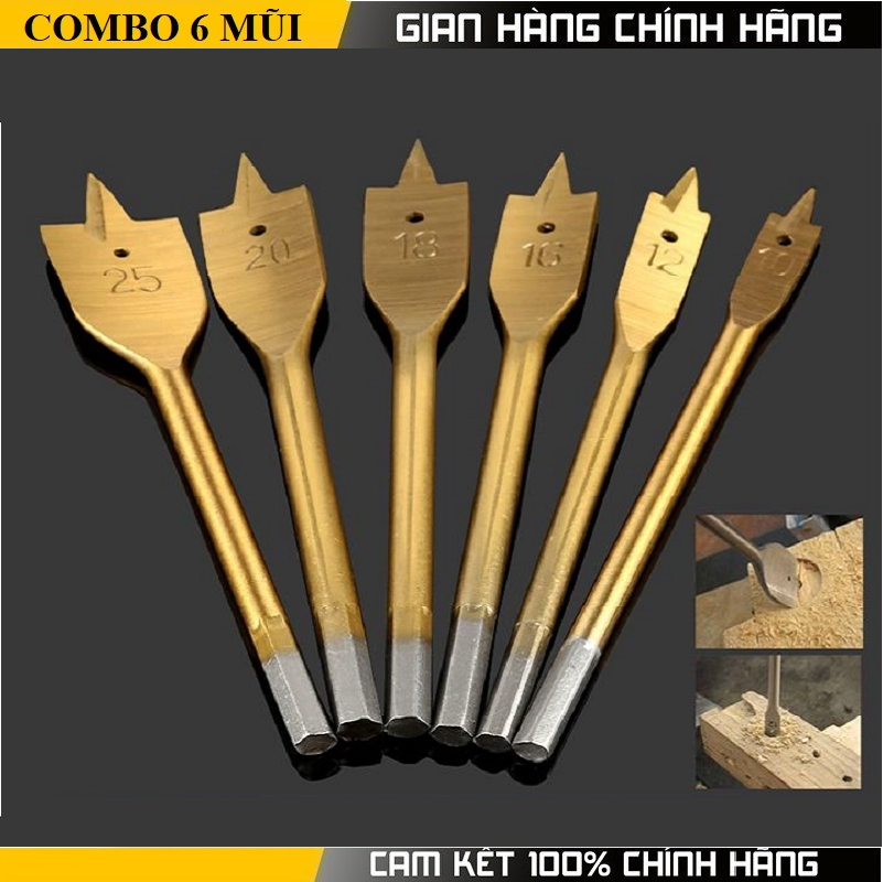 Mũi khoan đuôi cá