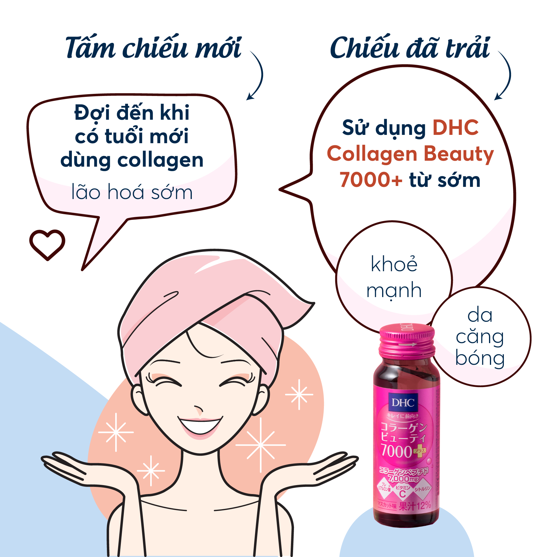 Collagen nước DHC Collagen Beauty 7000 Plus (Hộp 10 lọ)