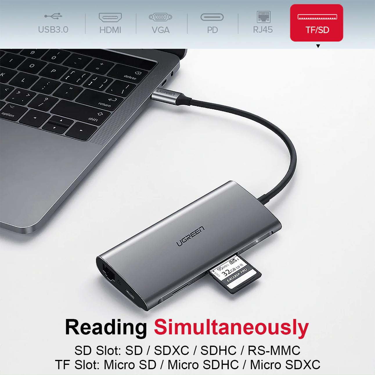 [HCM]HUB USB Type-C ra HDMI / VGA / USB 3.0 / RJ45 / TF/SD Card Cao Cấp UGREEN