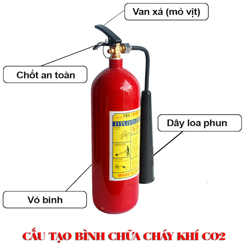 Bình PCCC CO2 3kg
