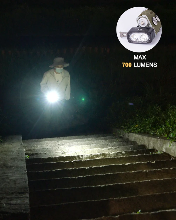 Đèn pin móc khóa Rovyvon E1, nhỏ gọn. đa năng, siêu sáng