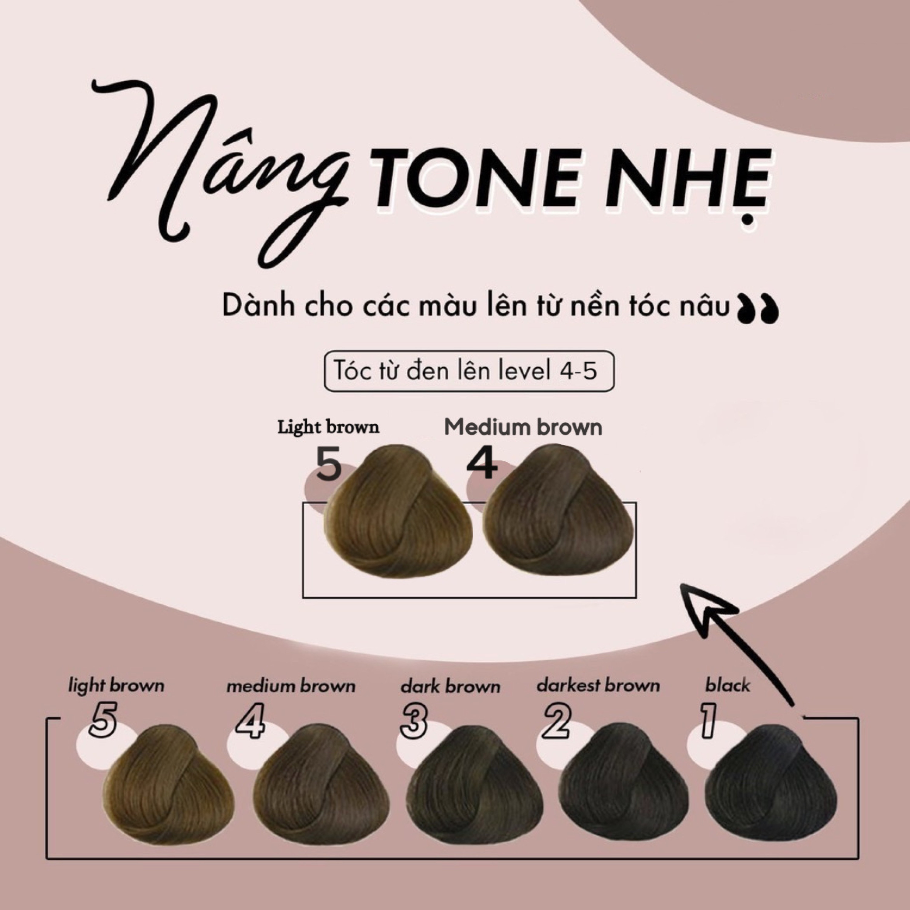 Thuốc nhuộm tóc nâng tone , nâng nền tóc - lên tone sáng, nhuộm tóc chuẩn màu - độ dưỡng cao | khanhcolor