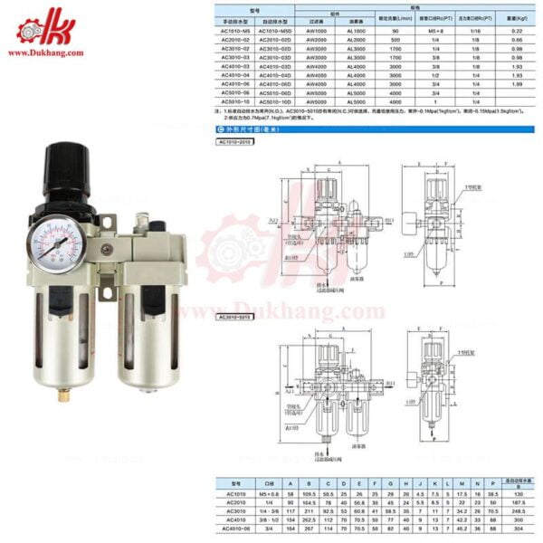 Bộ lọc đôi khí nén AW + AL= AC