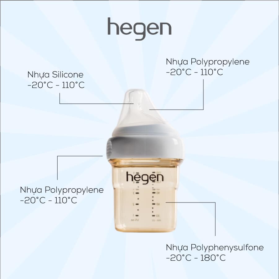 Bộ quà tặng Hegen Basic Stater Kit-HEG10300