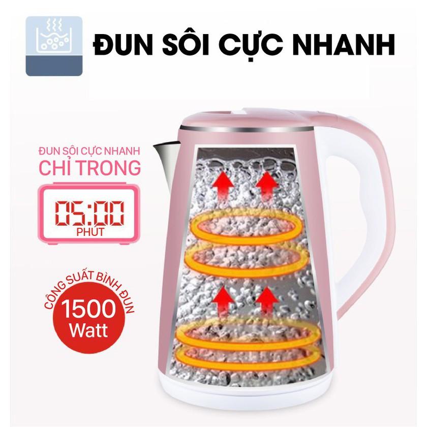 Ấm điện đun nước siêu tốc Thái Lan - dung tích 2,5 lít