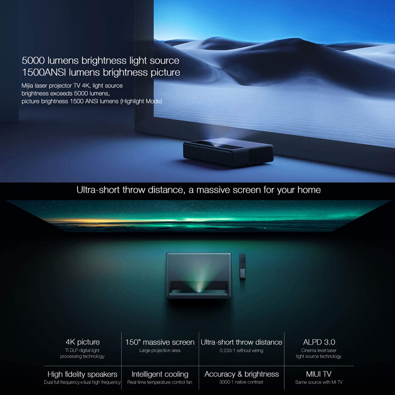 Máy chiếu Xiaomi Mijia 1S 4K - Máy chiếu Android ALPD3.0 siêu gần 4K 2000 ansi (USED)