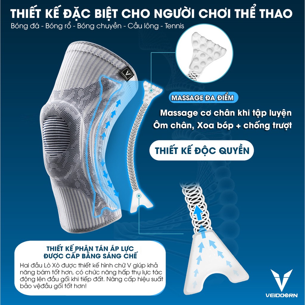 Đai Bảo Vệ Đầu Gối Khớp Gối