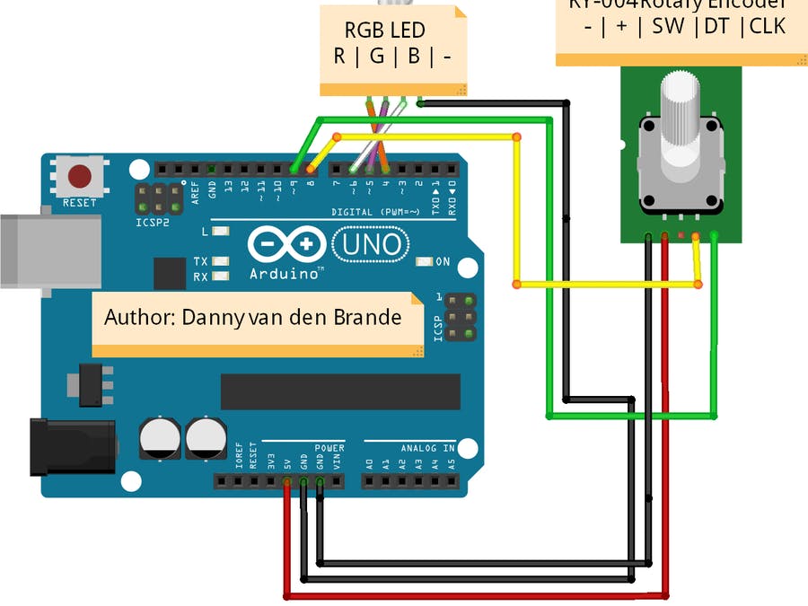 Module Rotary Encoder  For Arduino