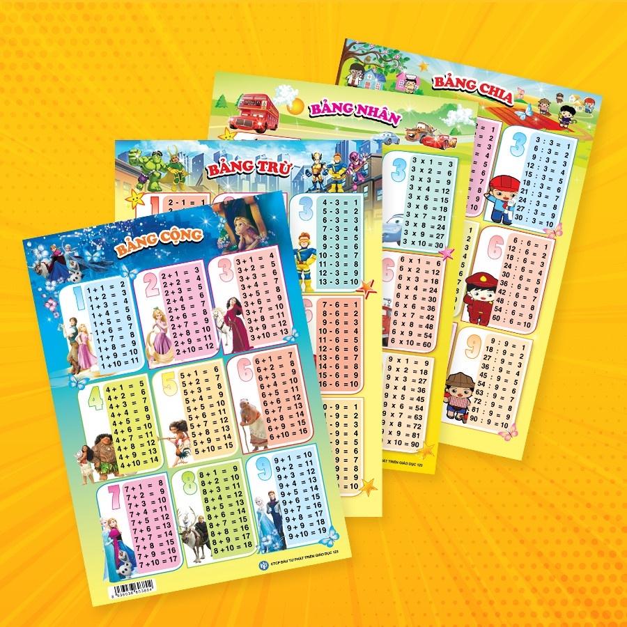 Combo 5 Bảng cửu chương cộng trừ / nhân chia