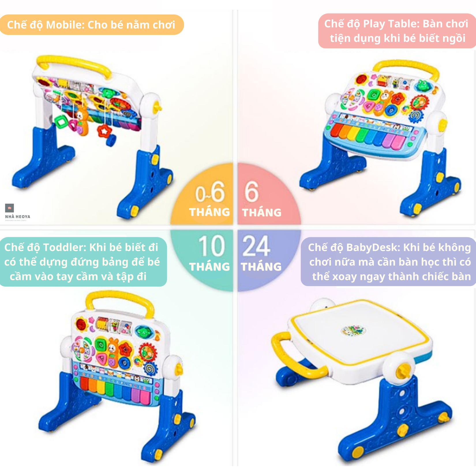 ĐÀN 4IN1 EDU TABLE CONYTOYS HÀN QUỐC CHO BÉ TỪ SƠ SINH ĐẾN