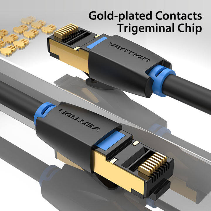 【COD】Vention dây cáp mạng lan Cat 8 Ethernet Cable SFTP 40Gbps Super Speed RJ45 Network Cable Cat 8 Ethernet Cable Gold Plated Connector CAT 8 Internet Cable for Router Modem dây cáp mạng Cat 8