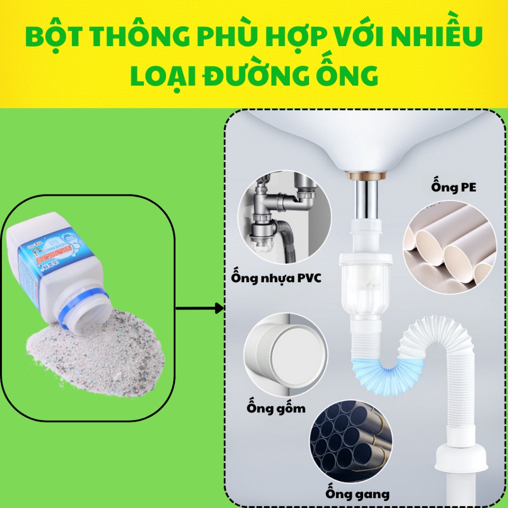 Bột Thông Tắc Bồn Cầu – Bột Thông Tắc Cống, Bồn Rửa Bát
