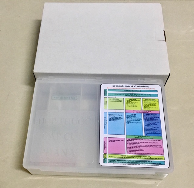 Hộp Cấp Cứu Chống Sốc Phản Vệ