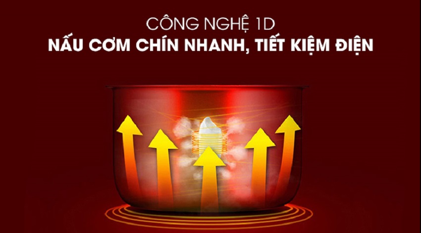 Nồi cơm điện tử Sharp KS-A08V-Sl (0.72 lít)