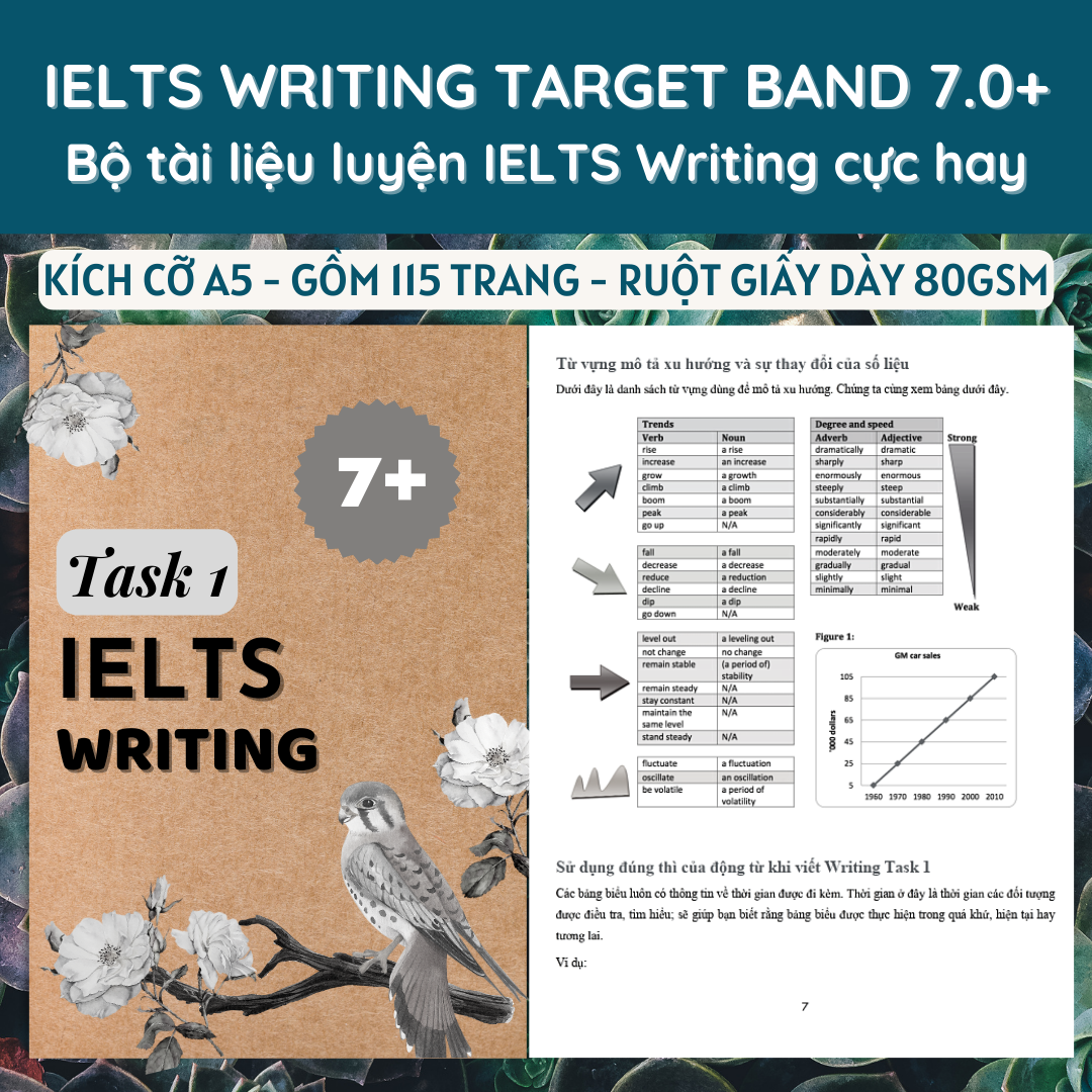 IELTS Writing target band 7.0+ Task 1 & Task 2