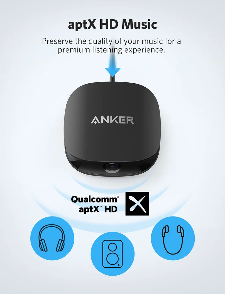 Bộ thu phát âm thanh bluetooth Anker SoundSync # A3341