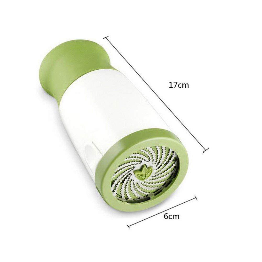 Máy Xay Nhuyễn Gia Vị Herb Grinder