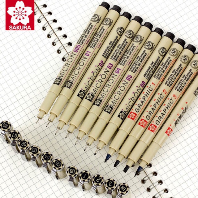 Bút Line đen kháng nước SAKURA Pigma Micron