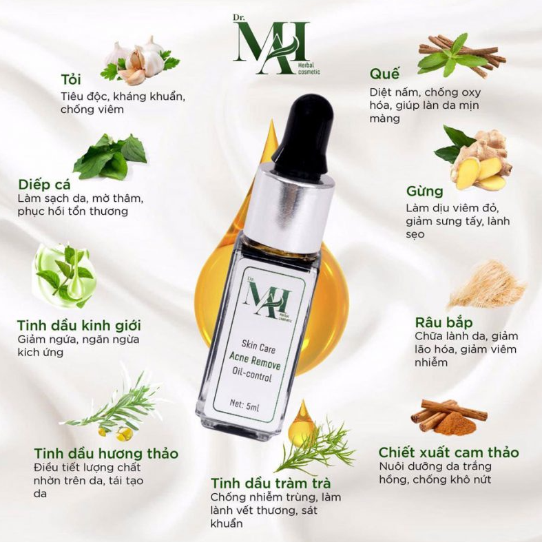 [HCM]DR. MAI NGUYÊN CHẤT