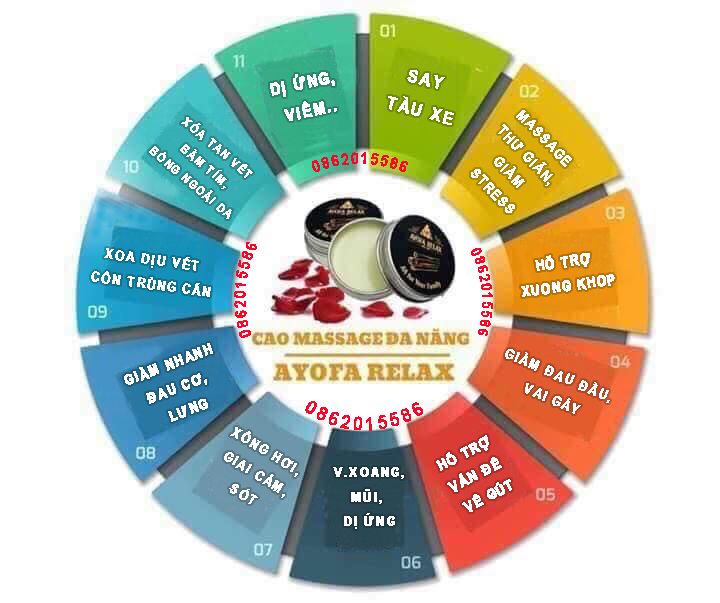 Cao ayofa 20g an toàn hiệu quả với mọi lứa tuổi