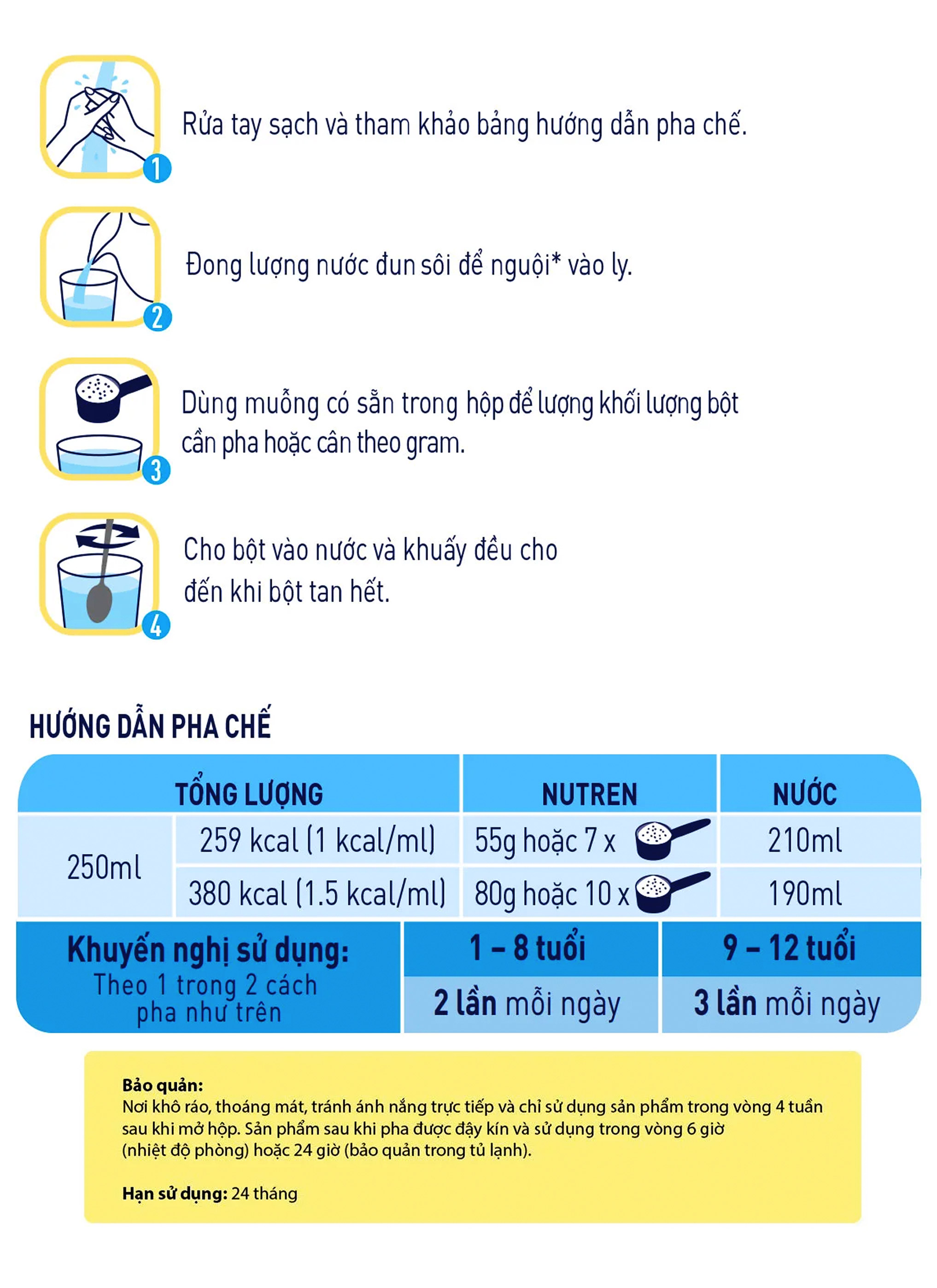 [HCM]Sữa bột Nutren Junior lon 850g - Bixi shop