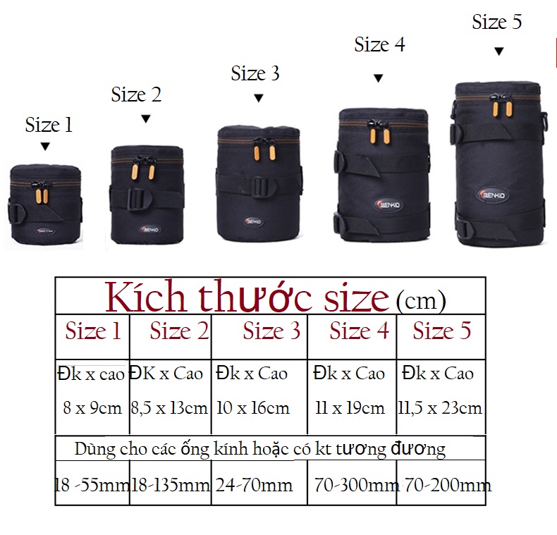 [HCM]Túi đựng ống kính Benkid.
