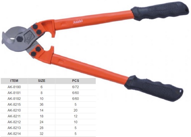Kìm Cắt Cáp Điện 24 Inch Ak-8212