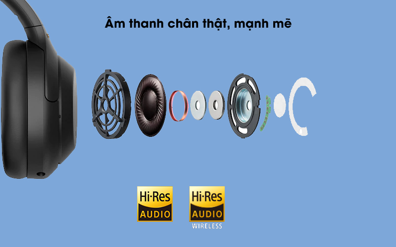 Tai nghe chụp tai Bluetooth Sony WH-1000XM4 ( Like New )