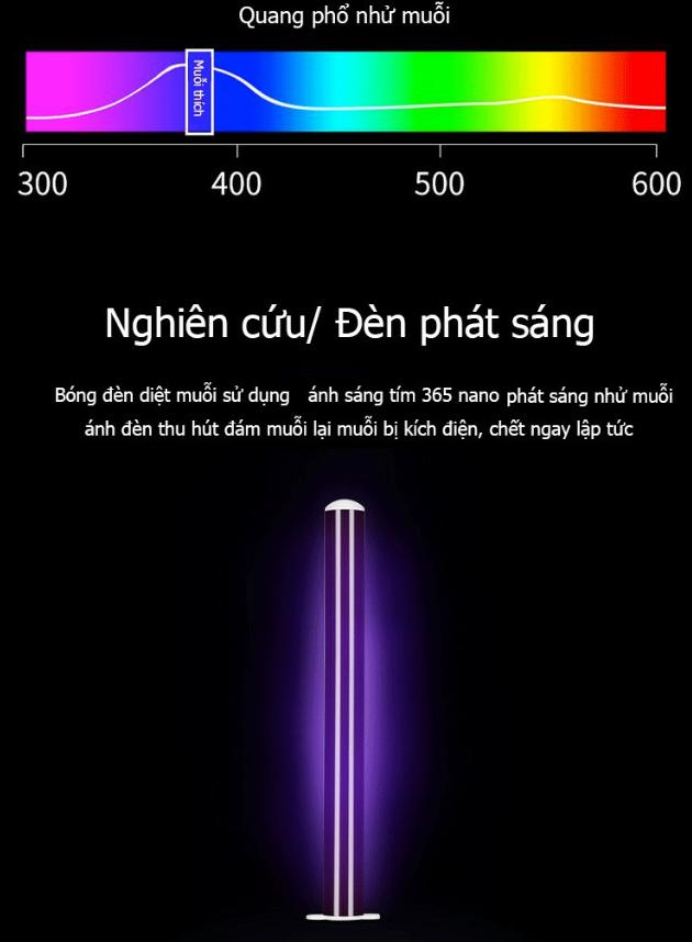 Smart1688 - Máy diệt muỗi VN-Mosquito Lamp-ML10