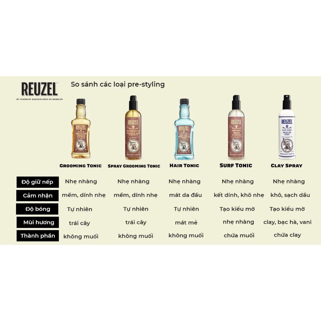 Xịt tạo phồng tóc Reuzel Pomade